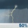 Monday: A chance of showers and thunderstorms before 2pm, then a chance of showers and thunderstorms. Mostly cloudy, with a high near 88. South wind 5 to 10 mph. Chance of precipitation is 50%. New rainfall amounts between a quarter and half of an inch possible. Monday: Chance Showers And Thunderstorms